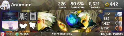 http://card.psnprofiles.com/1/Anumine.png