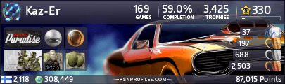 IMAGE(http://card.psnprofiles.com/1/Kaz-Er.png)
